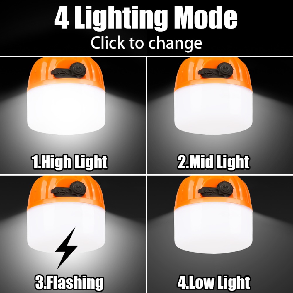 Portable Mini Camping Lamp 4 L - đánh giá và giá Outdoor Lighting Lamps