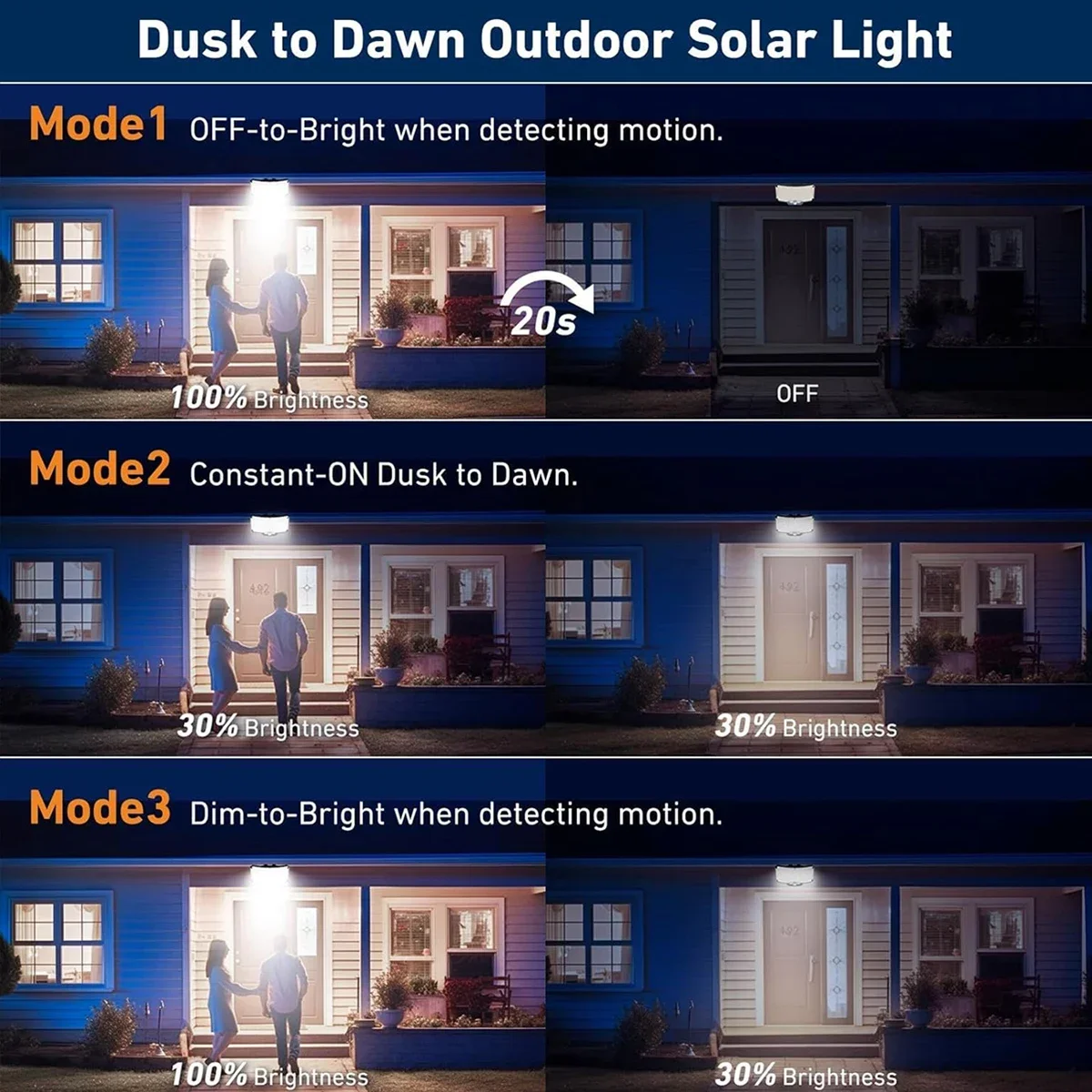 234LED Solar Outdoor Lights Mo - đánh giá và giá Outdoor Lighting Lamps