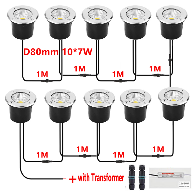 IP67 LED Recessed Ground Light - đánh giá và giá Ground Light Recessed