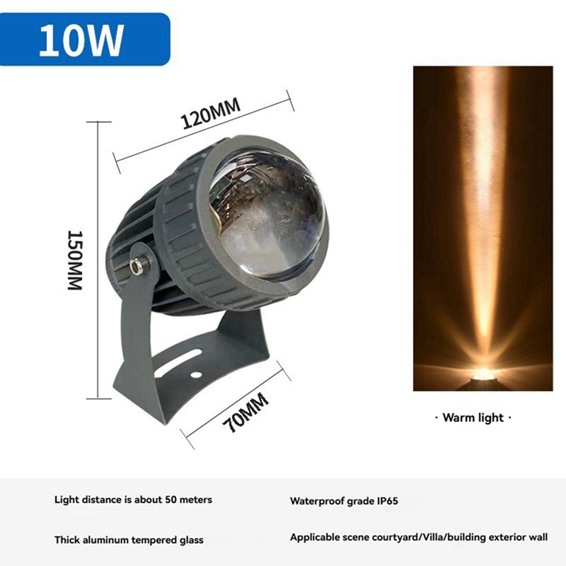 Outdoor LED Garden Wall Spotli - đánh giá và giá Outdoor Lighting In Ground