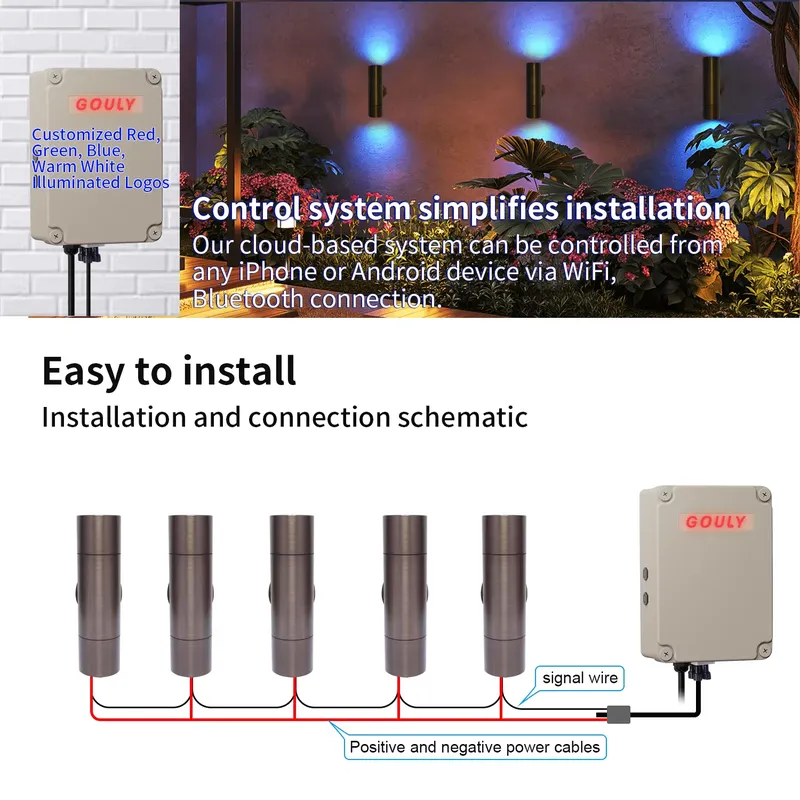 Durable Brass Outdoor LED Wall - đánh giá và giá Outdoor Lighting Design
