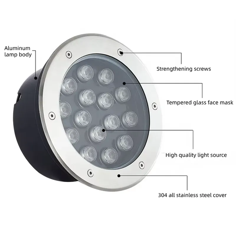 Waterproof IP67 LED Undergroun - đánh giá và giá Outdoor Lighting In Ground