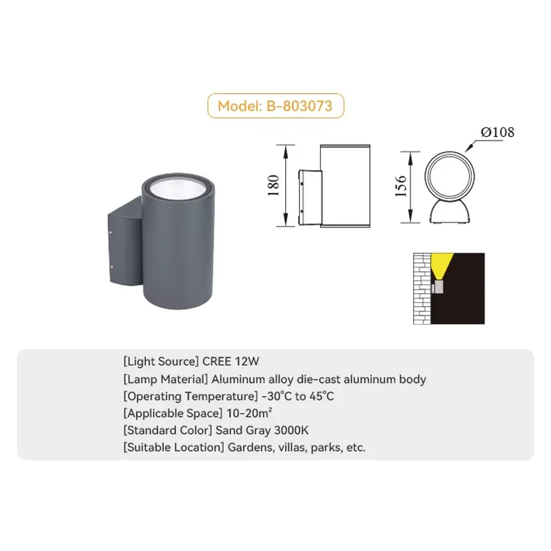 Outdoor Wall Decorative Light  - đánh giá và giá Outdoor Lighting Lamps