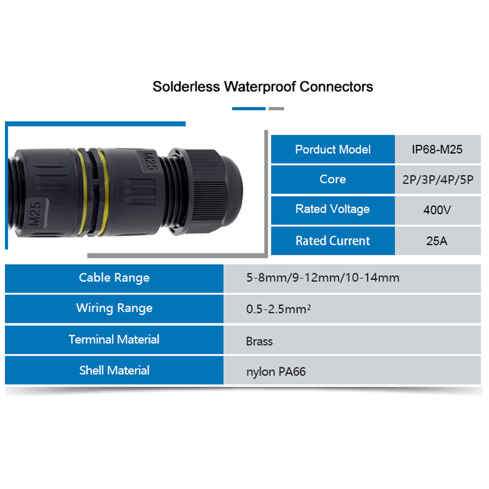 IP68 M25 Cable Connector Outdo - đánh giá và giá Outdoor Lighting Connectors