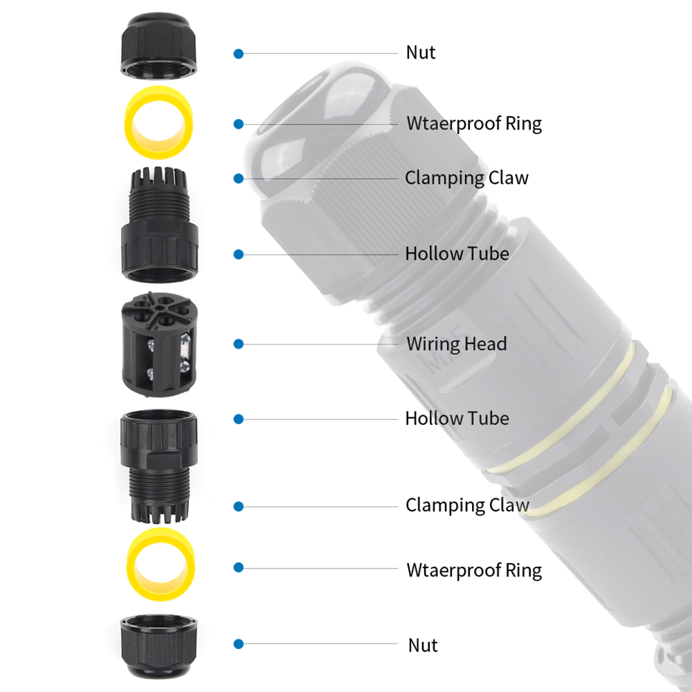IP68 M25 Cable Connector Outdo - đánh giá và giá Outdoor Lighting Connectors