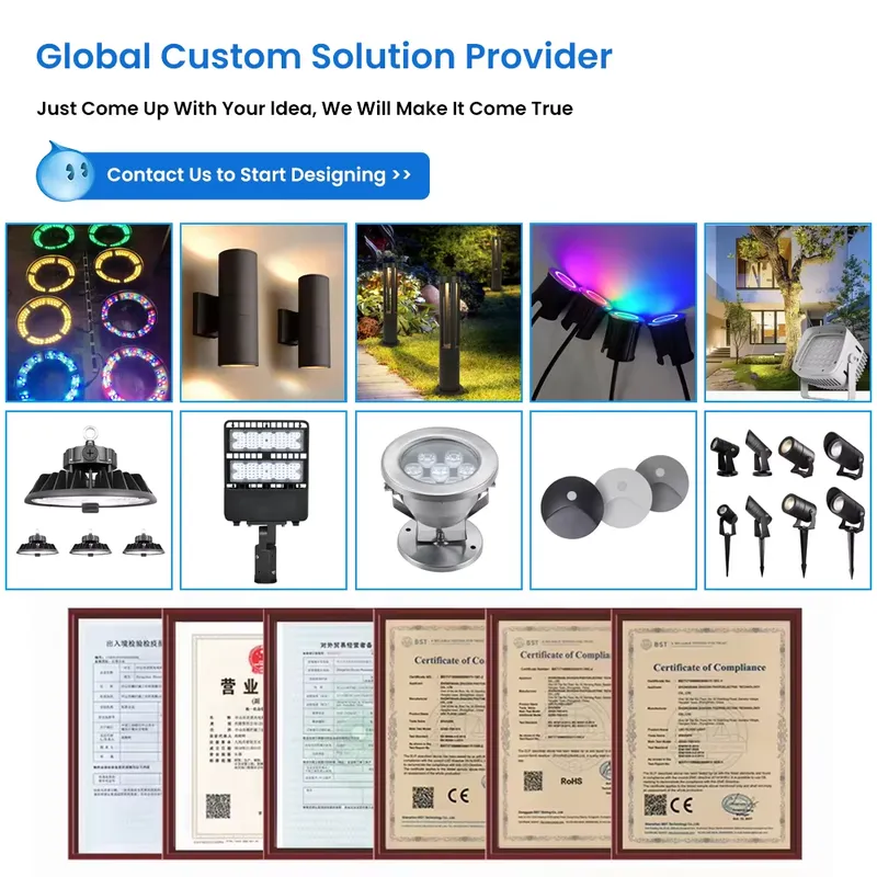 OEM ODM Customization 10W 20W  - đánh giá và giá Outdoor Lighting In Ground
