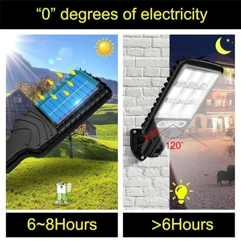 Powerful LED Solar Outdoor Cou - đánh giá và giá Outdoor Lighting Lamps