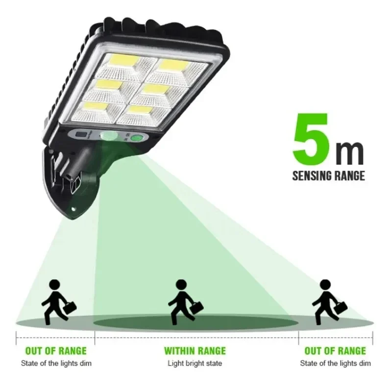 Powerful LED Solar Outdoor Cou - đánh giá và giá Outdoor Lighting Lamps
