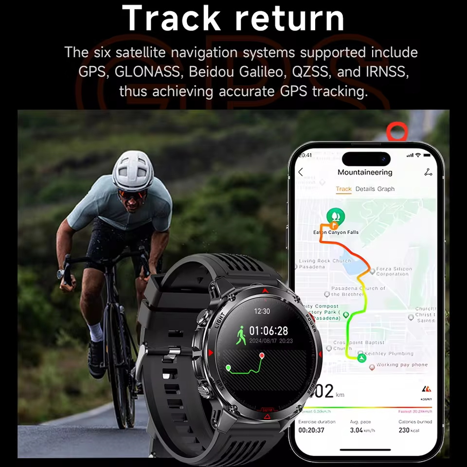 Military Outdoor GPS Positioni - đánh giá và giá Outdoor Lighting Perspectives