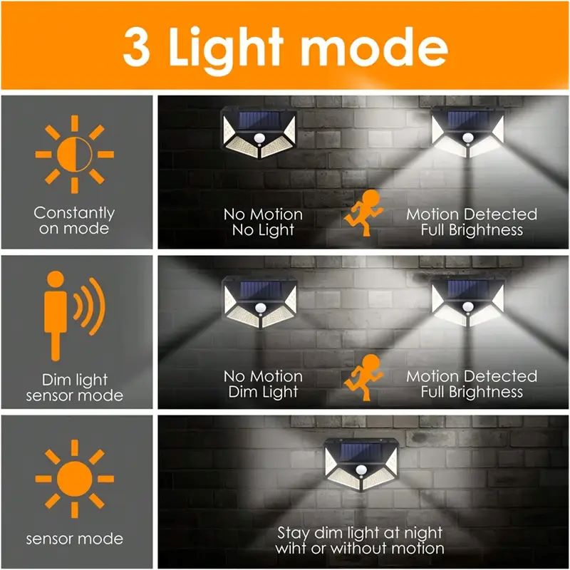 100LED Outdoor Solar Garden Li - đánh giá và giá Outdoor Lighting Lamps