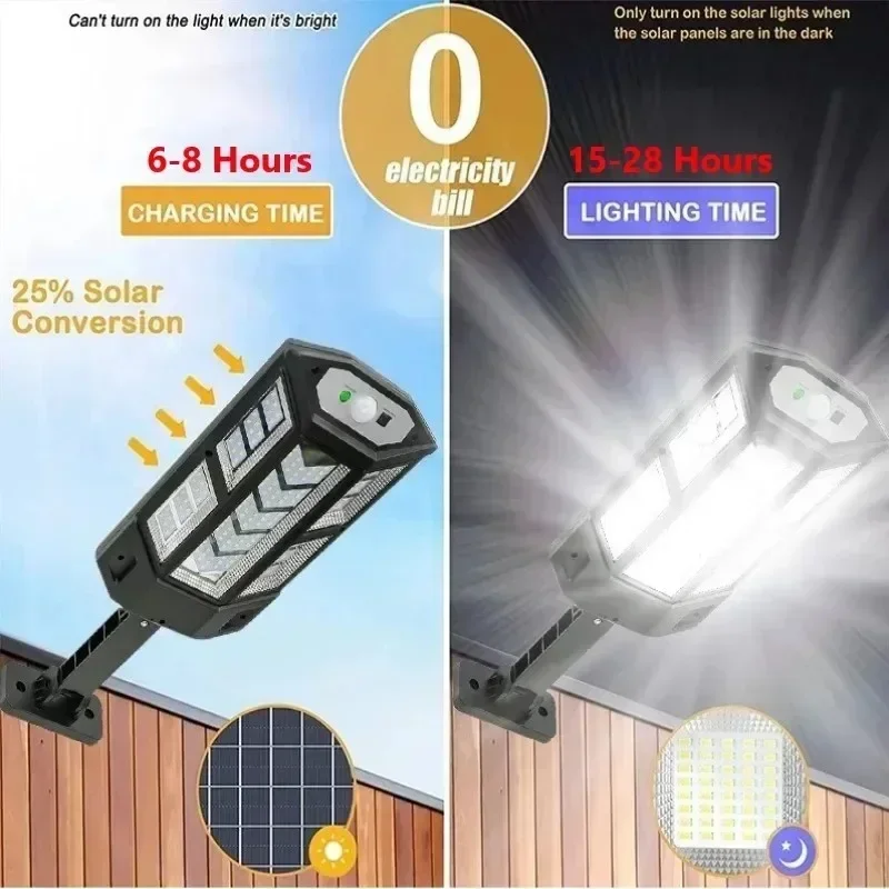 Solar LED Light Super Bright O - đánh giá và giá Outdoor Lighting Lamps