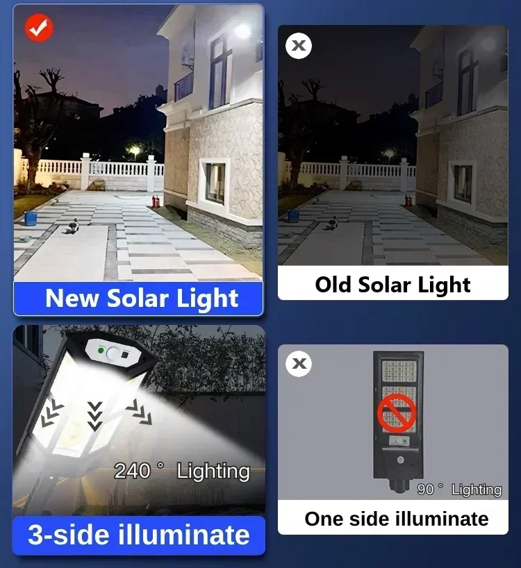 Solar LED Light Super Bright O - đánh giá và giá Outdoor Lighting Lamps